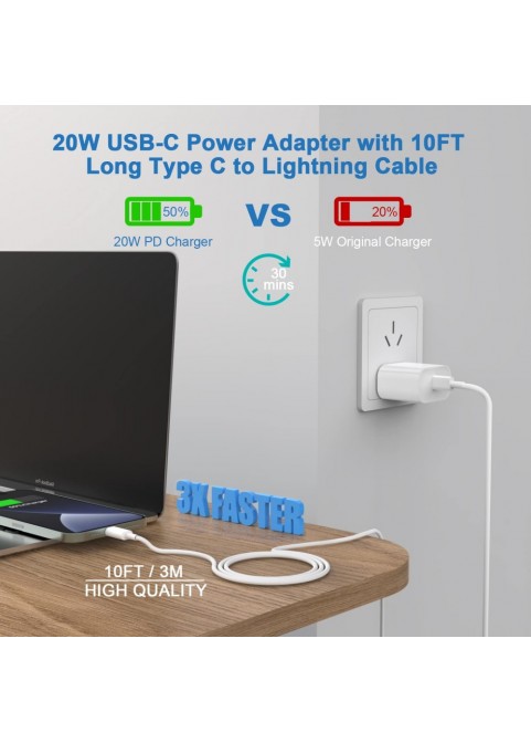 2 Pack PD 20W USB C Wall Charger Block(Single shot is not delivered)